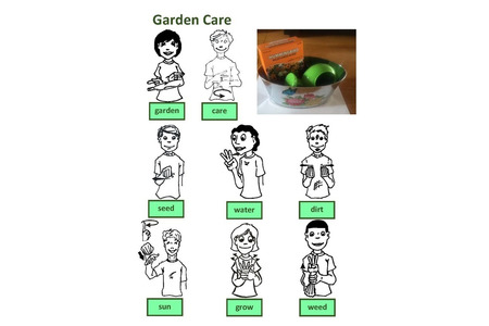 Garden Care Resources